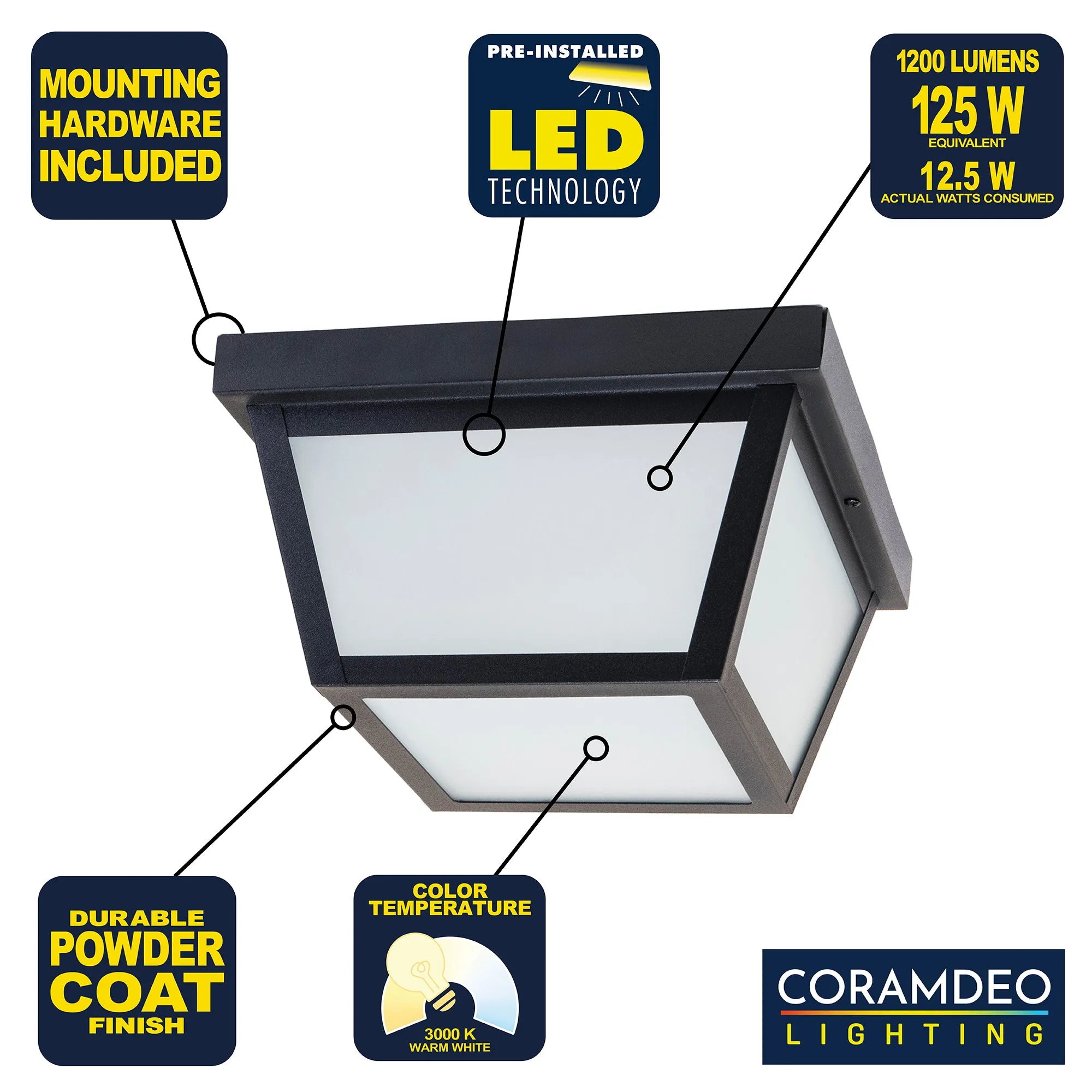 9.25” Integrated LED Square Ceiling Light, 1200 Lumens, 3K, Frosted Glass, In 3 Finishes