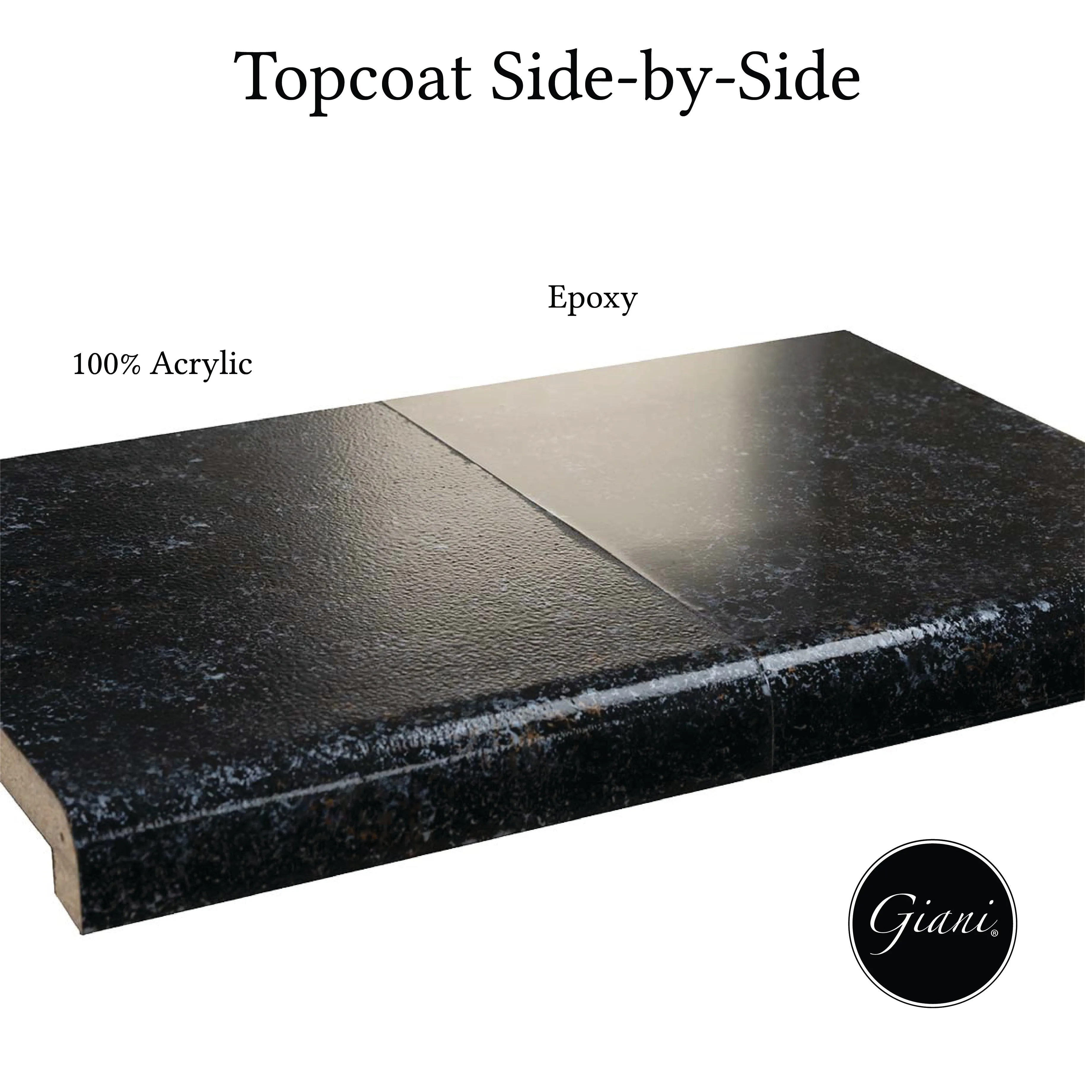 Giani Granite 2.0 - Bombay Black Countertop Kit