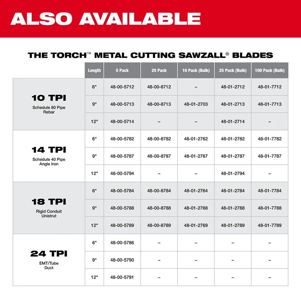 Milwaukee 48-01-2188 9 in. 18 TPI Thin Kerf SAWZALL Blades