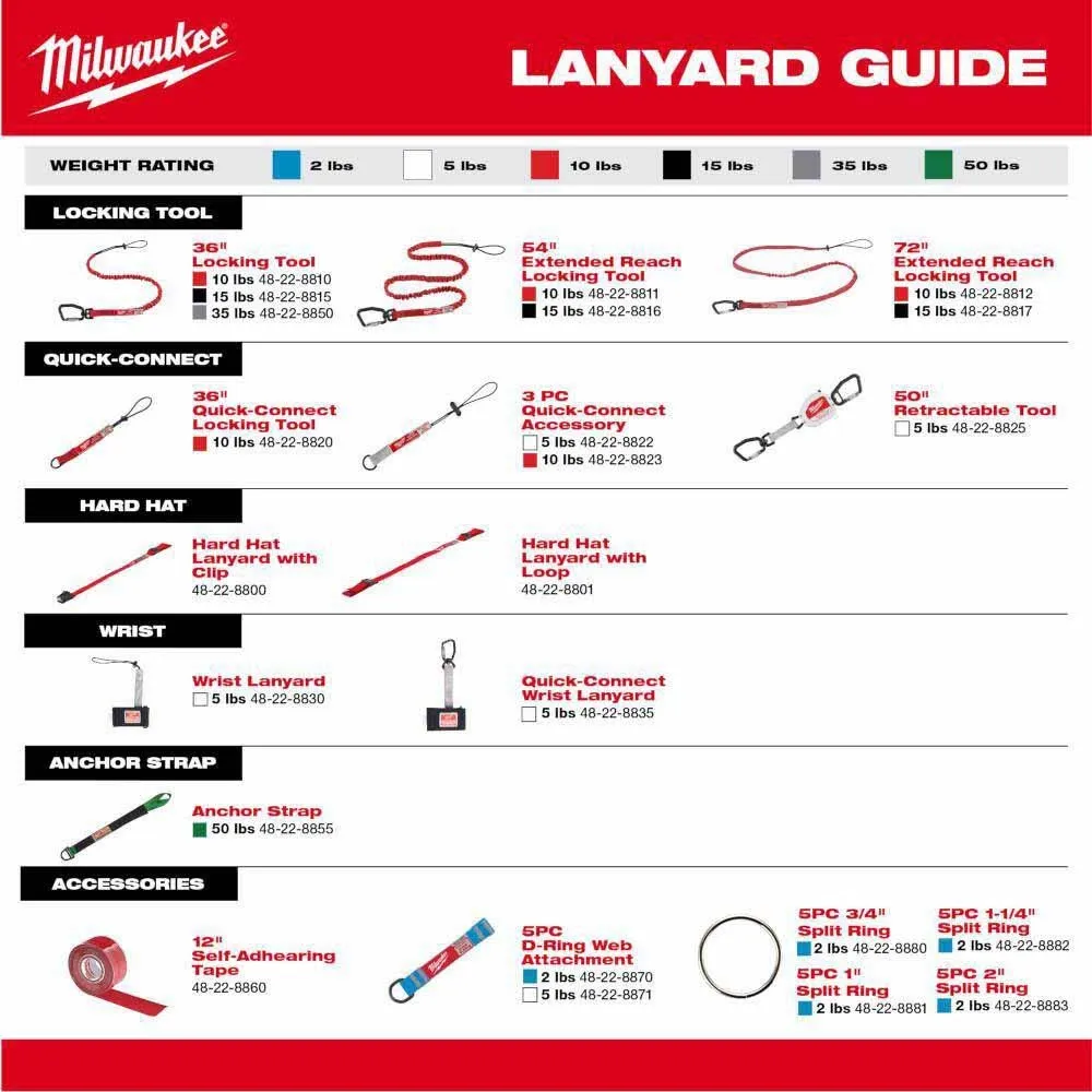 Milwaukee 48-22-8800 Hard Hat Lanyard