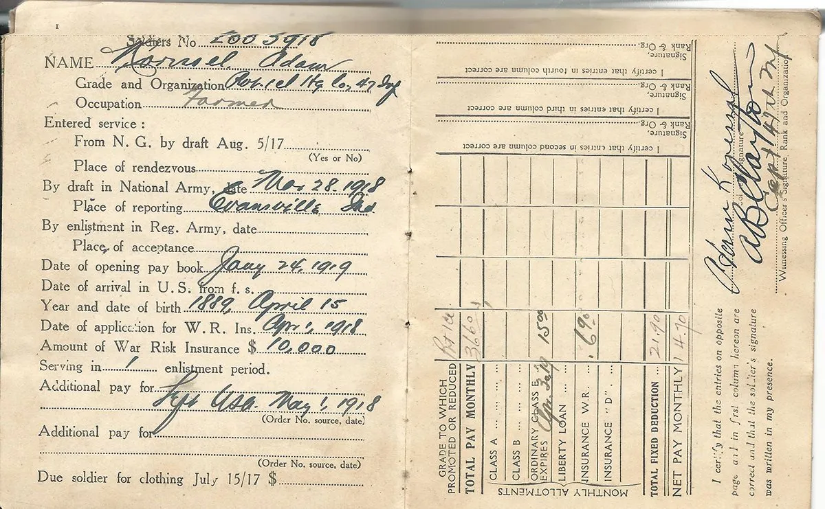 Original U.S. WWI 47th Infantry Regiment Named Grouping - St. Mihiel and Meuse-Argonne Offensive