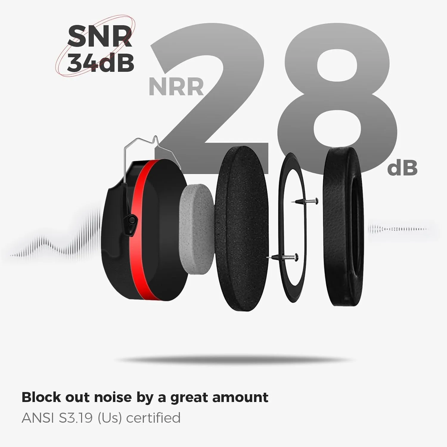 ProCase Noise Reduction Safety Earmuffs, SNR 34dB Noise Cancelling Headphones for Adults Kids Autism, Adjustable Sound Proof Hearing Protection for Shooting Mowing Construction -Red