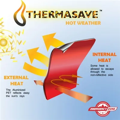 ThermaSave Reversible All Weather Survival Blanket